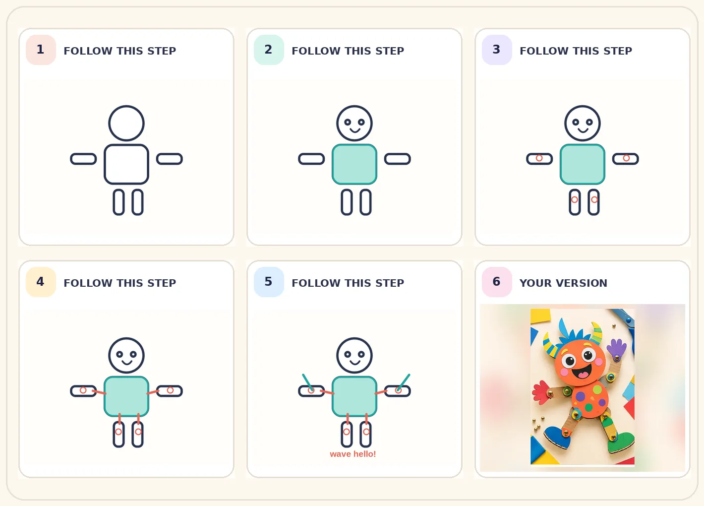 Six-frame visual journey for Make a movable paper character, ending in a colourful creative variation