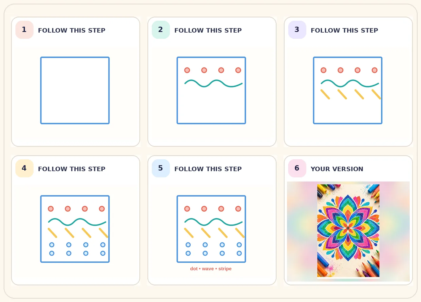 Six-frame visual journey for Draw patterns using just three colours, ending in a colourful creative variation